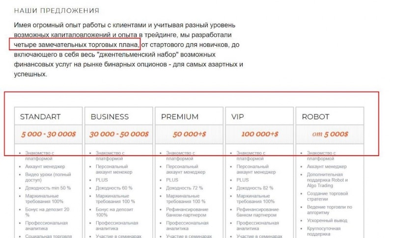 Arma-investing — обман в сети! Новый брокер-мошенник: проверка сайта и отзывы пострадавших