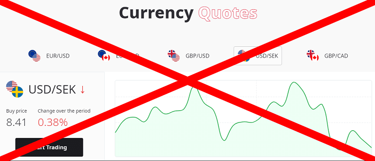 Finmsk — отзывы и обзор