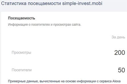 Simple Invest — отзывы о конторе. Опасен ли проект или кристальная честность?