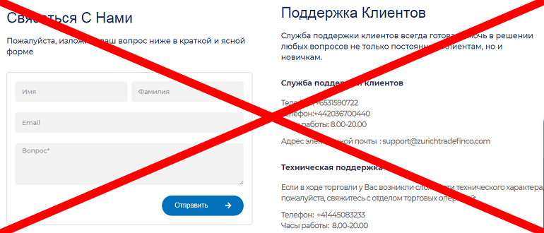 Zurich Trade Finco отзывы о брокере