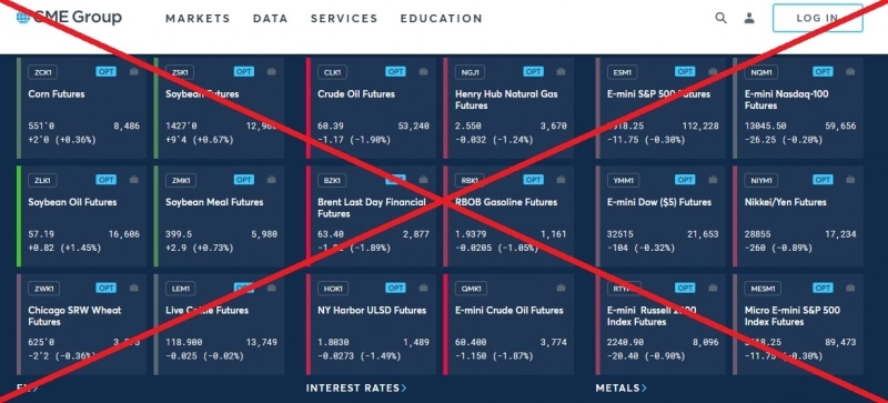 CME Group — отзывы о брокере cmegroup.com