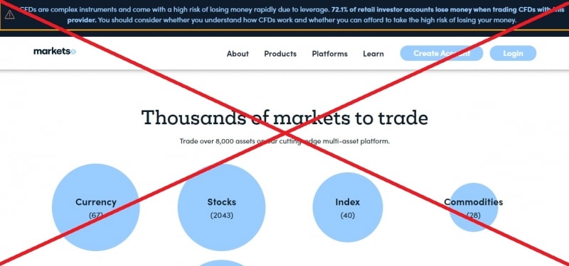 Markets.com — отзывы о брокере