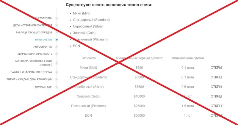 MaxiMarkets (МаксиМаркетс) — отзывы о брокере maximarkets.info