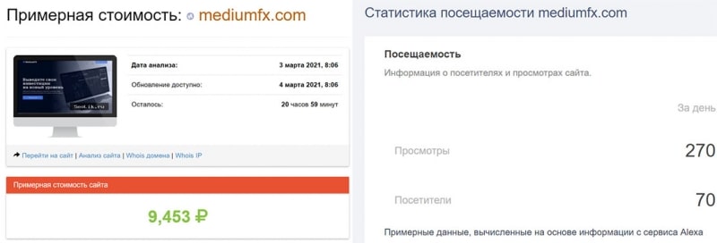 MediumFX – очередной лохотрон на рынке брокерских услуг? Отзывы.