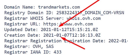 TrandMarkets — опасный брокер или достойный проект? Отзывы и обзор.