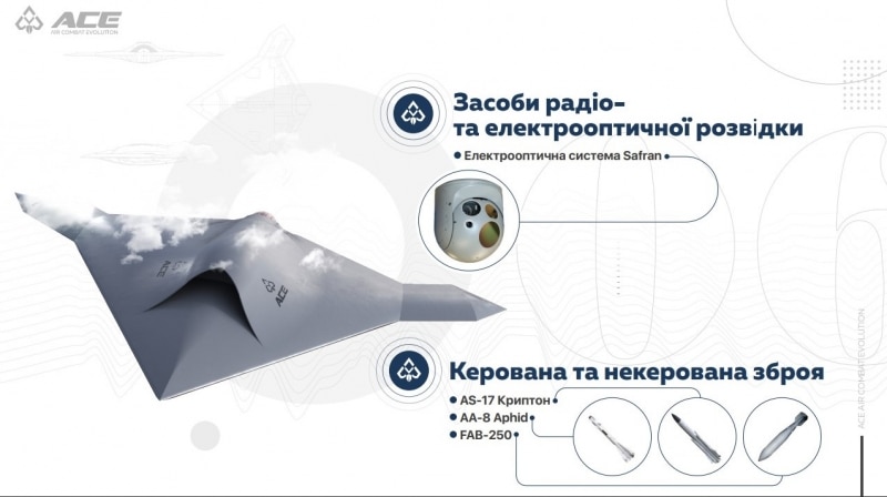 Аналогов в мире нет. В Украине представили боевой дрон ACE ONE: фото, видео