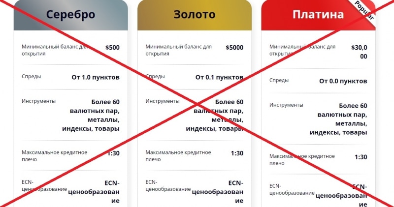 Gb Expert — отзывы о брокере gb-expert.com