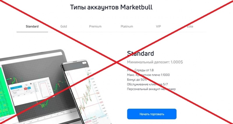 Marketbull — отзывы о проекте marketbull.co.uk