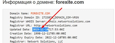 Отзывы о Forexite — очередной брокер-лохотронщик?