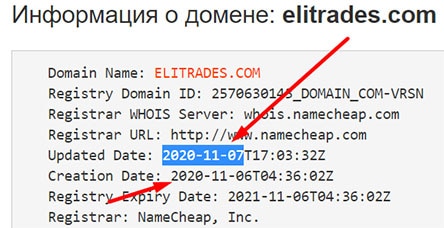 Инвестиционный проект Elitrades: краткий обзор опасного проекта.