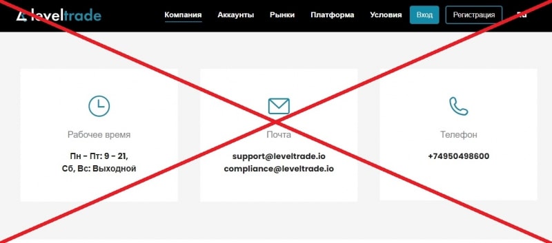 LevelTrade — отзывы о брокере leveltrade.io