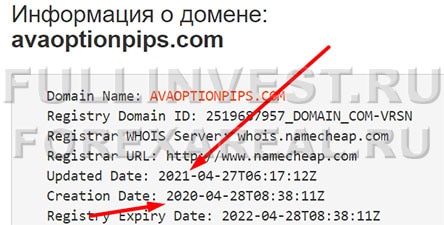 Ava Option Pips — очередной лохотронщик или можно доверять? Отзывы.