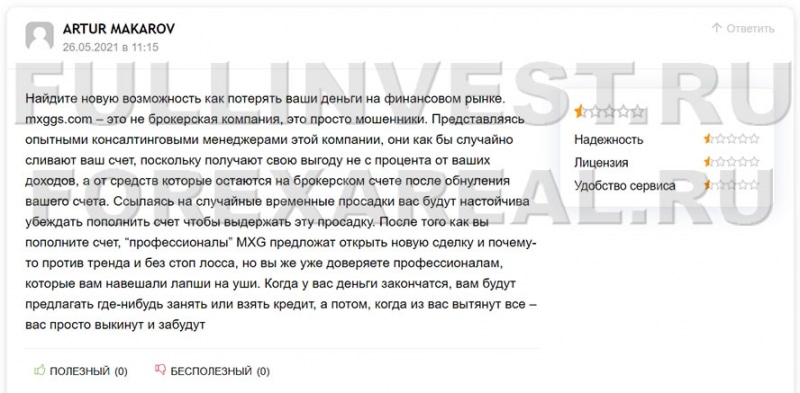 Лжеброкер MXG (mxggs.com) — не советуем сотрудничать с этой компанией! Отзывы.