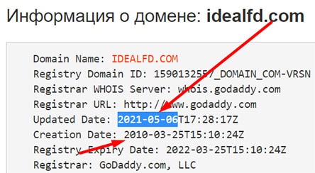 Обзор Ideal LFD — идеальный партнер или идеальный развод? Отзывы.