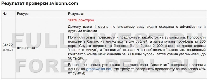 Обзор лживого инвестиционного проекта в сети интернет Avisonn. Отзывы.