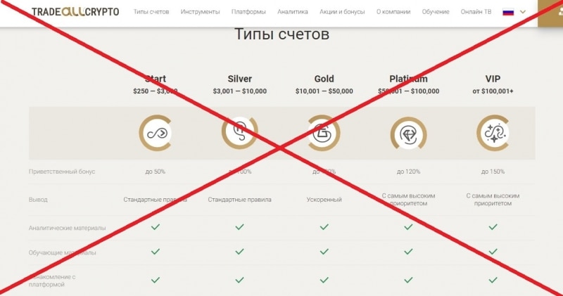 TradeAllCrypto — отзывы о брокере tradeallcrypto.com