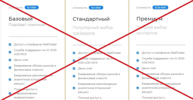 UNI Markets — отзывы о брокере uni-markets.com