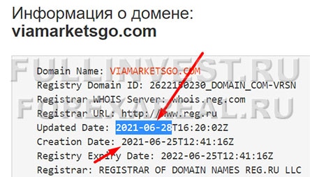 Viamarketsgo — ловко закинут ваши депозиты себе в карман? Отзывы.