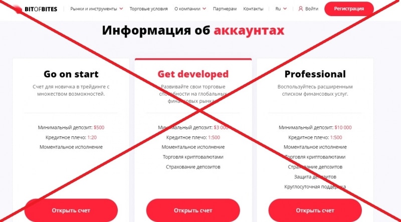 Bitofbites — отзывы о брокере bitofbites.com