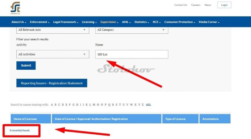 Брокер MN Lot: отзывы о новом клоне от старых мошенников. Как вернуть свои деньги?