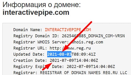 Interactive Pipe — новый опасный для трейдера проект? Сливаем депозиты? Отзывы.