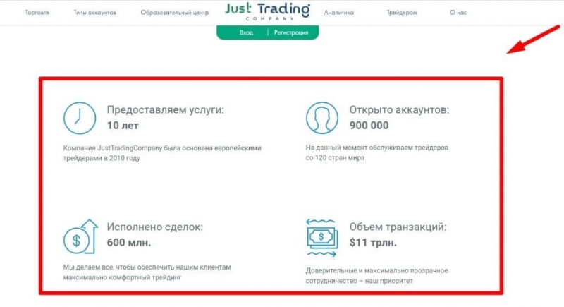 Just Trading Company: отзывы о брокере, обзор официального сайта, развод или нет?