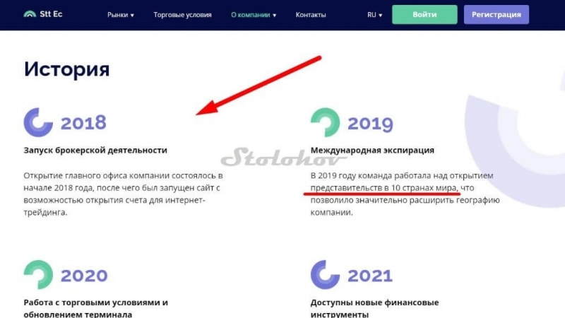 Stt Ес: отзывы о фальшивом брокере из офшора, проверка сайта