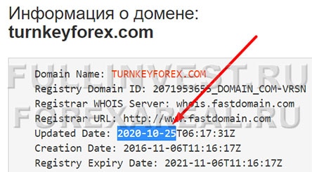 Turnkey Forex отзывы и обзор брокера которому опасно доверять?