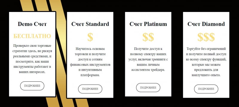 Обзор и реальные отзывы о компании Adalinvest!