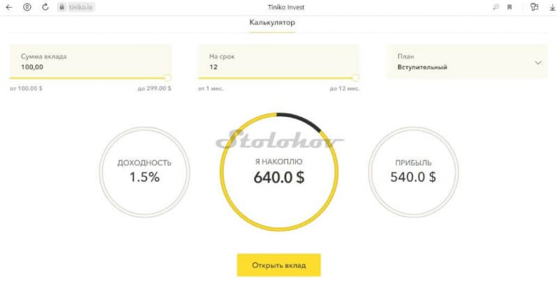 Отзывы о компании Tiniko Invest: проверка сайта и вывод денег с блокчейна