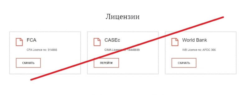 FINANCIALCOMISSION — отзывы о financialcorporations.org