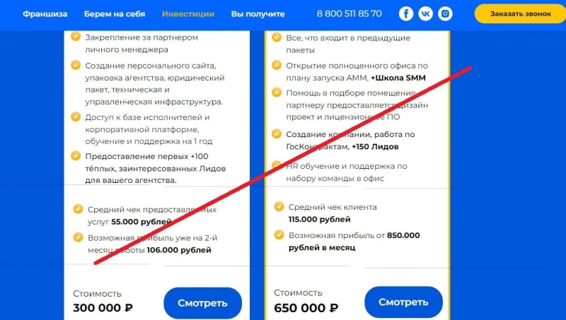 Франшиза AMMGROUP (mediamarketingfranchise.ru) — отзывы