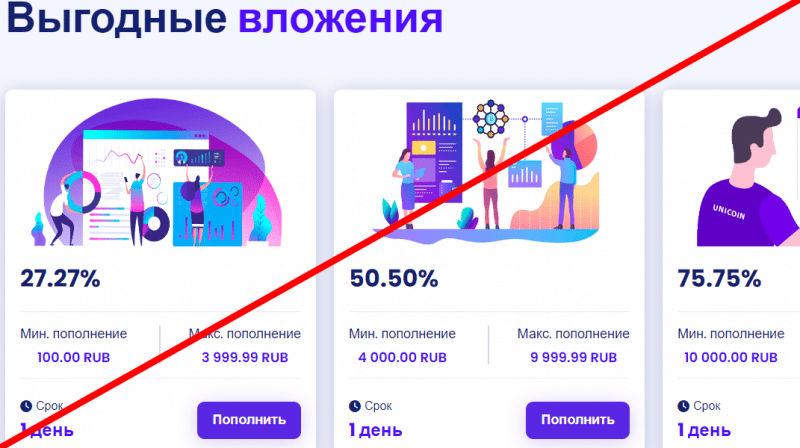 Unycoin отзывы о компании