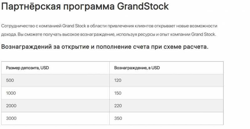 Grand Stock: отзывы и условия работы с брокером