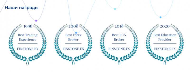 Брокер Finstone FX: обзор торговых условий и отзывы клиентов