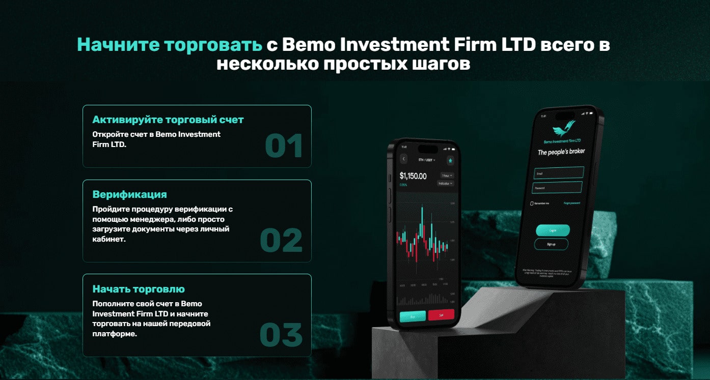 Отзывы клиентов о Bemo Investment Firm LTD - обзор Форекс брокера