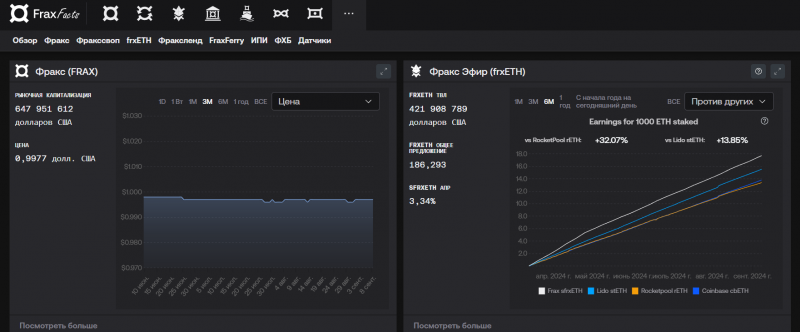 Frax Trade — отзывы о брокере, обзор