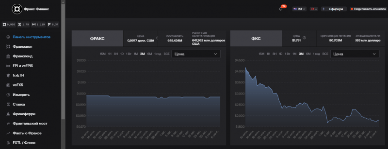 Frax Trade — отзывы о брокере, обзор