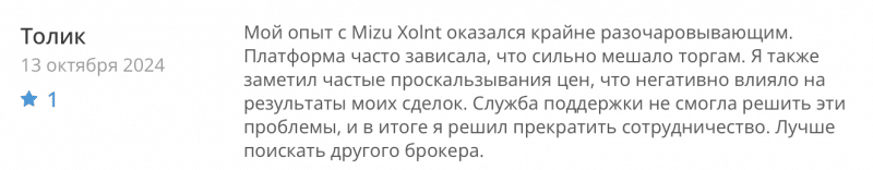 Mizu Xolnt отзывы. Лжеброкер?