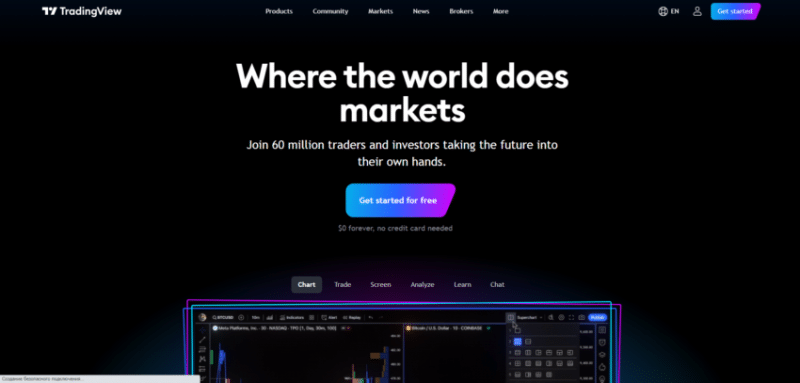 Отзывы о брокере TradingView (ТрейдингВью), обзор мошеннического сервиса. Как вернуть деньги?