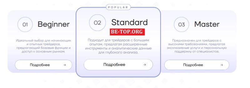 Развод от Elegantopex: отзывы, схемы, условия