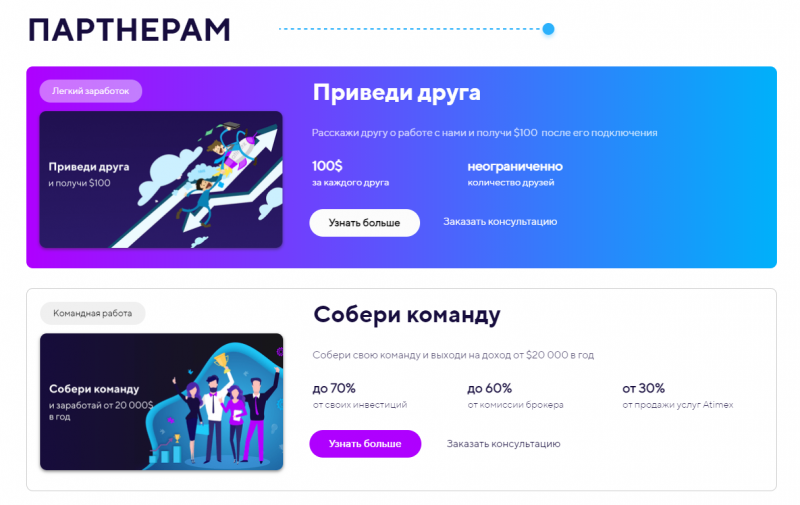 Atimex: обзор коммерческих предложений и отзывы клиентов