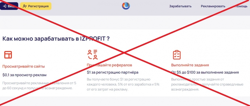 IZPROFIT — отзывы о проекте izprofit.com