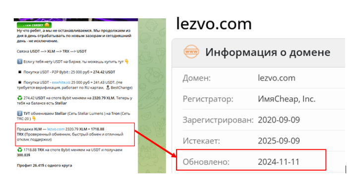 Lezvo (lezvo.com) фальшивая биржа, обманывающая клиентов!