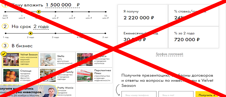 Серяков Инвестиции отзывы