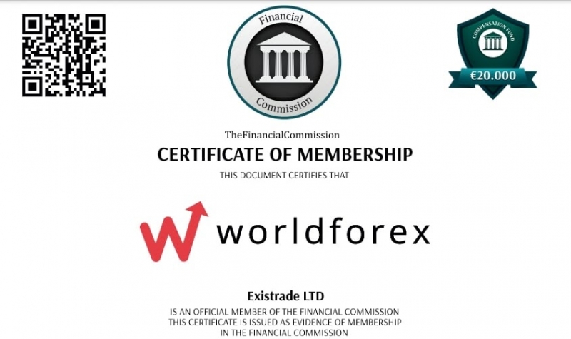Forexworld bacolod office football forex trading brokers in nigerian